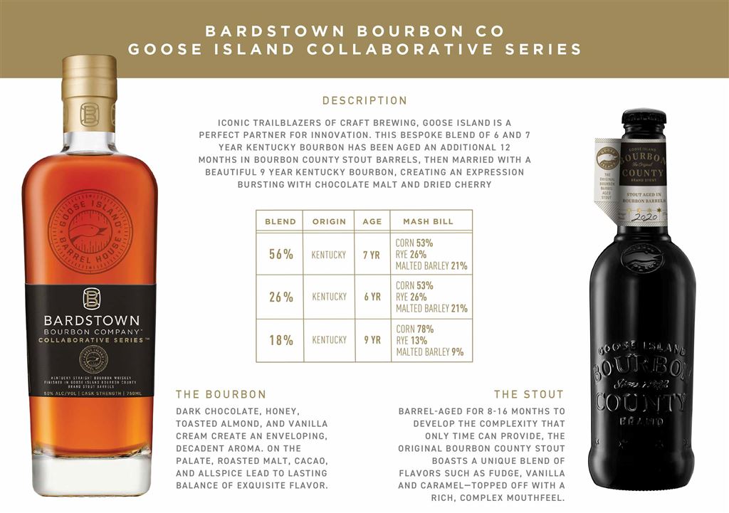 Bardstown Bourbon Co. Collaboration with Goose Island Bourbon County Stout Mash Bill