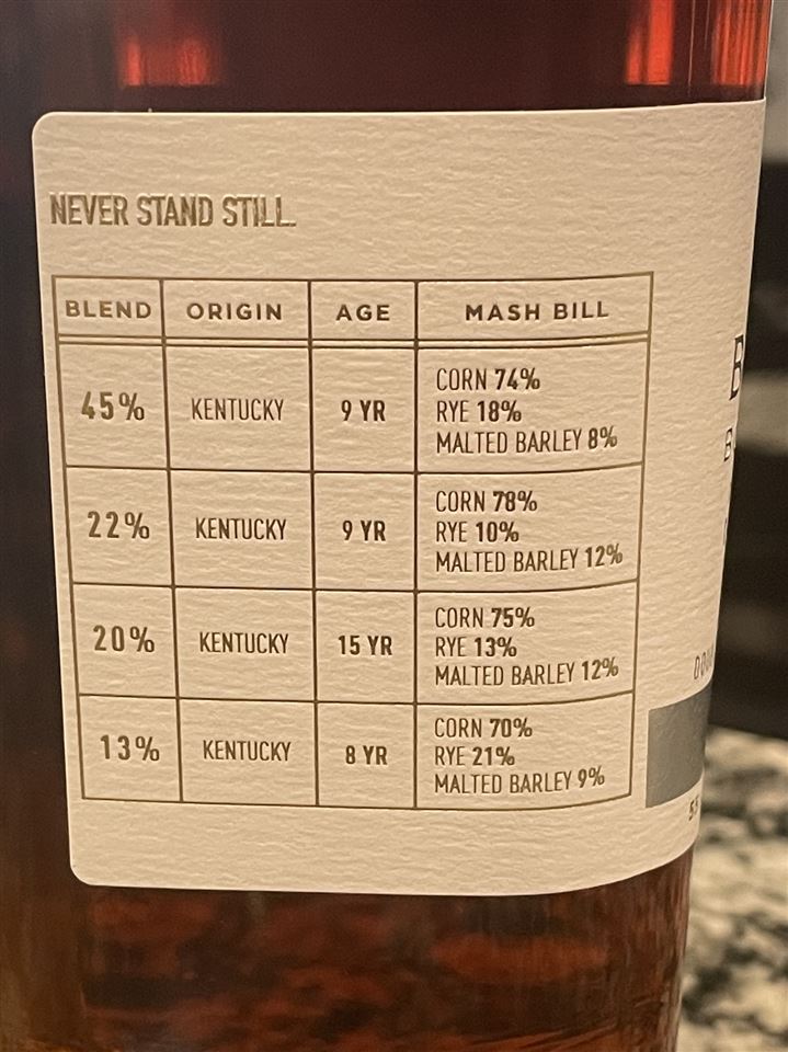 Bardstown Bourbon Company Discovery Series 13 Mashbill