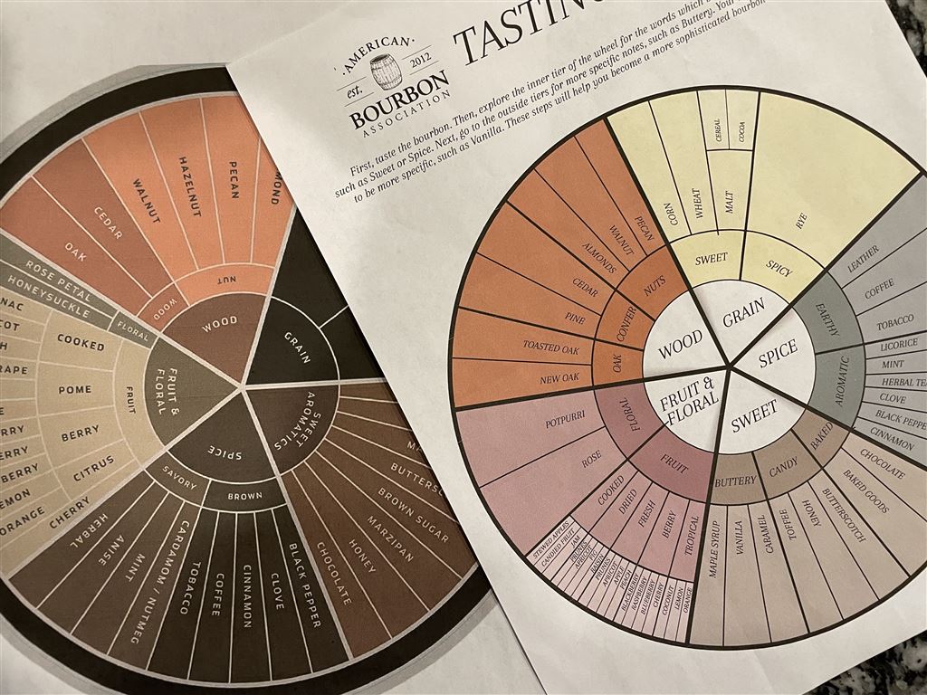 Bourbon Tasting Wheels